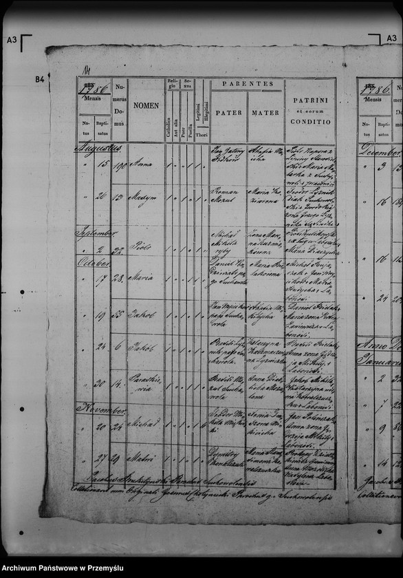 image.from.unit.number "[Kopie ksiąg metrykalnych parafii Sucha Wola (dekanat Lubaczów)]"