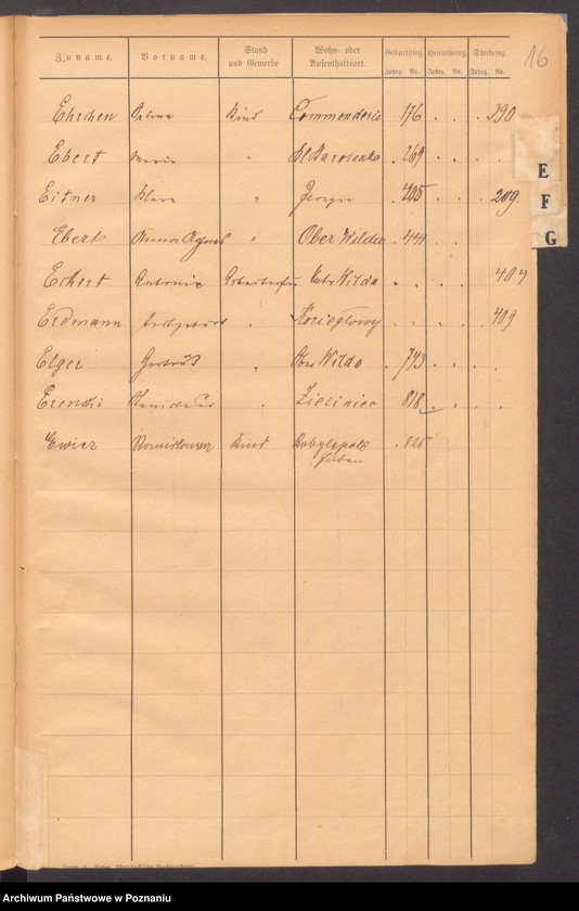 Obraz 13 z jednostki "Spis alfabetyczny urodzeń, zgonów, małżeństw"