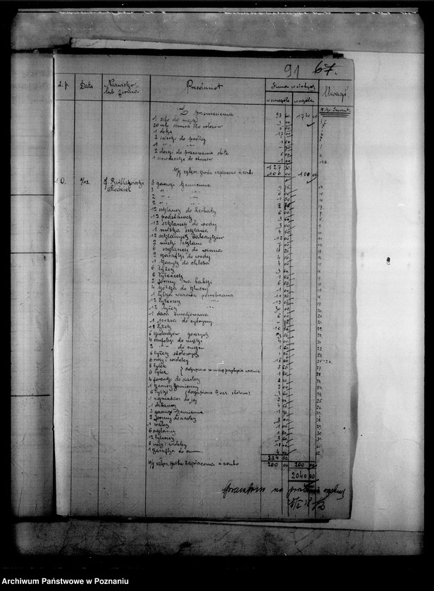 image.from.unit.number "Kursy gospodarstwa domowego Stowarzyszenia Kobiet pracujących - Chodzież"