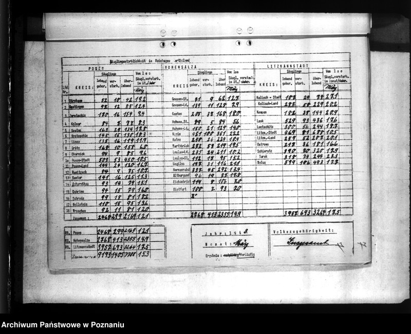 Obraz 11 z jednostki "Statistik der Säuglingssterblichkeit"