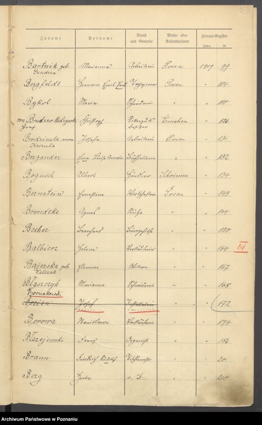 image.from.unit.number "Spis alfabetyczny małżeństw za 1919"