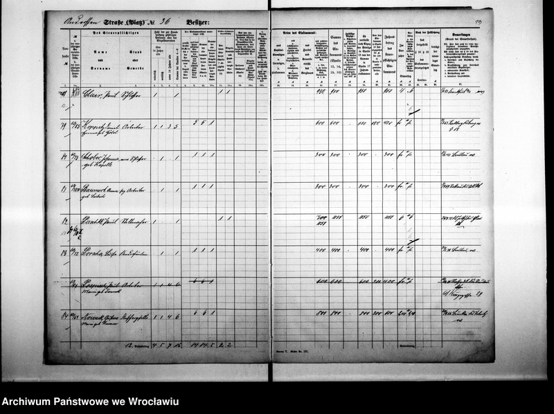 image.from.unit.number "Personalienverzeichnisse"