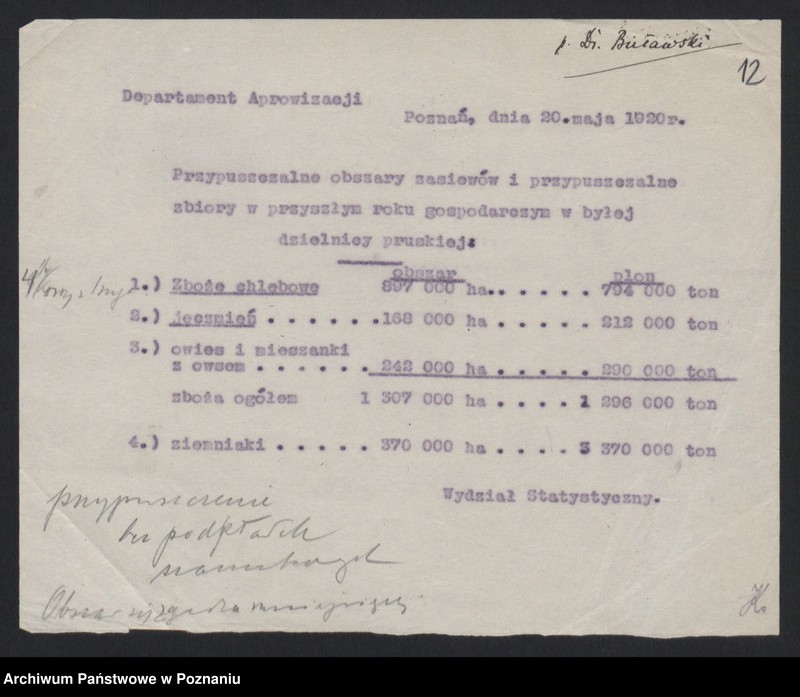 Obraz 11 z jednostki "[Wyniki oszacowania plonów roślin kłosowych, okopowych i strączkowych w Księstwie Poznańskim w 1919 roku], stan ziemiopłodów i plony w 1920 roku"