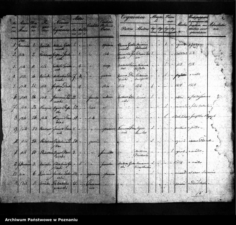 image.from.unit.number "Duplikat zmarłych"