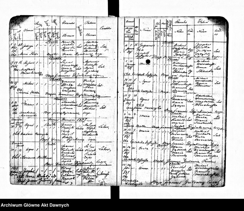 image.from.unit.number "Parafia: Kamionka Strumiłowa. Dekanat: Gliniany. Księga metrykalna urodzeń 1816-1861, ślubów 1818-1899 i zgonów 1816-1900 dla wsi Budki Nieznanowskie* i Majdan."