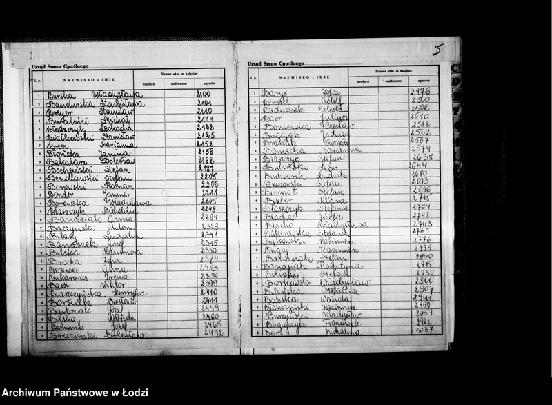 Obraz 9 z jednostki "Skorowidz do akt urodzeń"