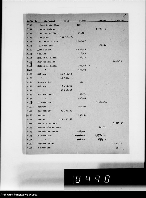 Obraz 20 z jednostki "Jahresberichte [z działalności wydziałów G.V.za 1941r.]"