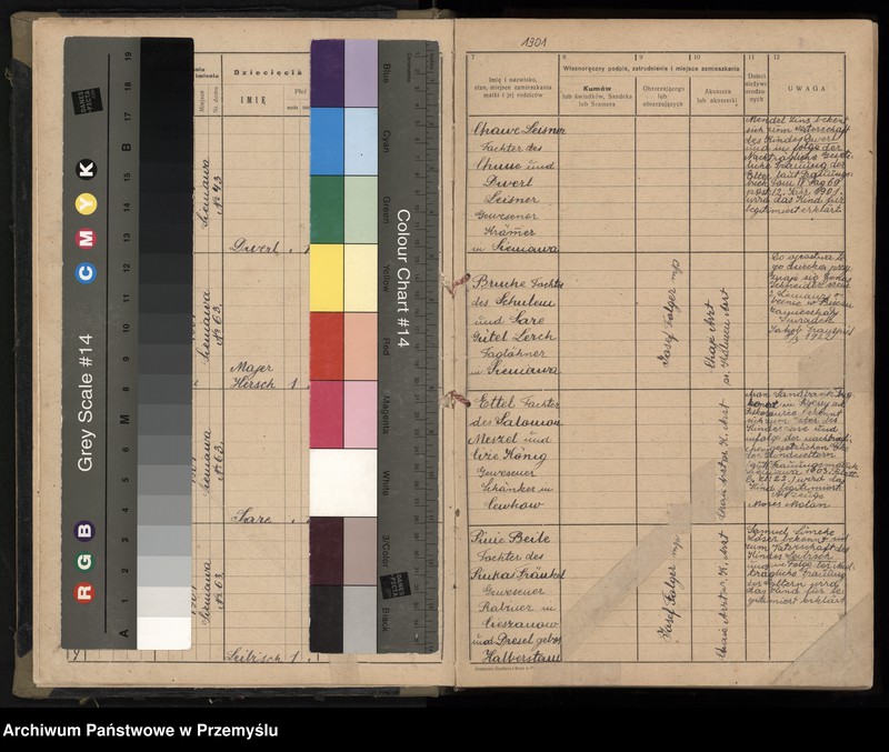 image.from.unit "Księga urodzin, tom III 1901-1912 rok"