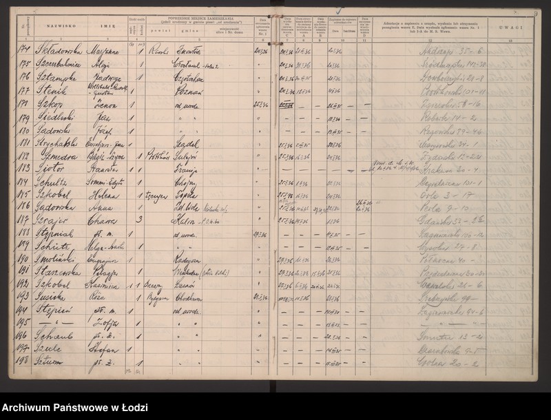 Obraz 12 z jednostki "Księga kontroli ruchu ludności (rejestr osób przybywających do gminy) Łódź, zespół VII, lit. S, ks. 1"