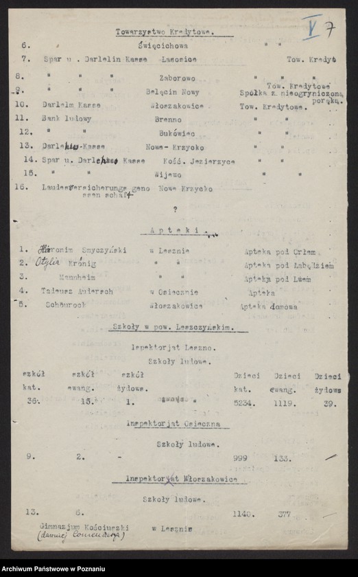 Obraz 9 z jednostki "[Dane statystyczne dotyczące powiatu leszczyńskiego] m.in. spis urzędników starostwa, lekarzy, wykazy stowarzyszeń, instytucji kredytowych, zakładów przemysłowych oraz miejscowości"