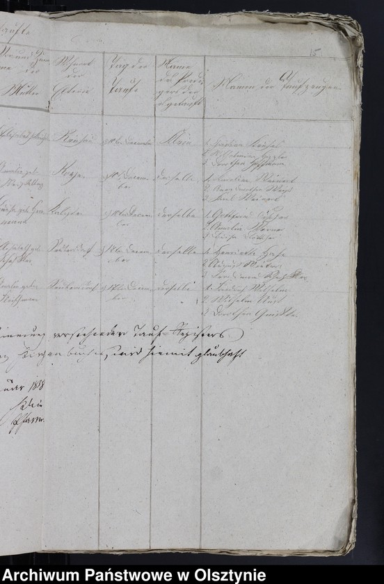 image.from.unit.number "Duplicat der Tauf und Todten Register von der Reichauschen Kirche"