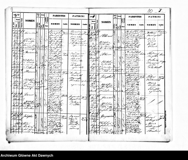 image.from.unit.number "Parafia: Monasterzyska. Dekanat: Buczacz. Kopie z ksiąg metrykalnych ur., śl., zg. dla miasta Monasterzyska i wsi."