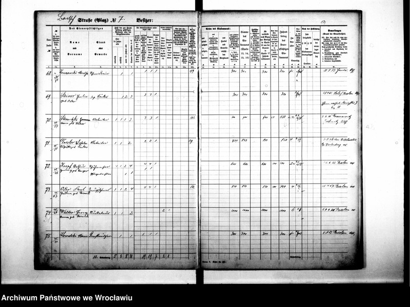 image.from.unit.number "Personenverzeichnisse"