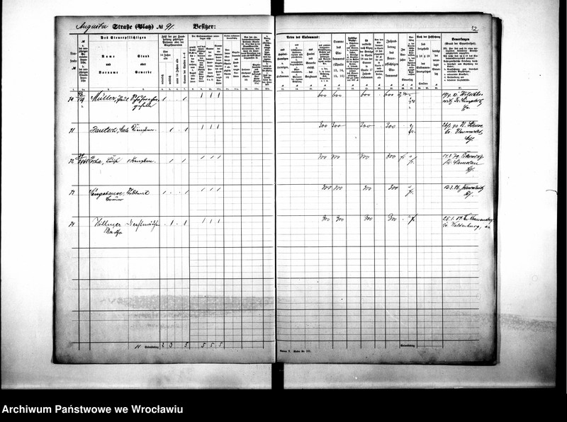 image.from.unit.number "Personalienverzeichnisse"