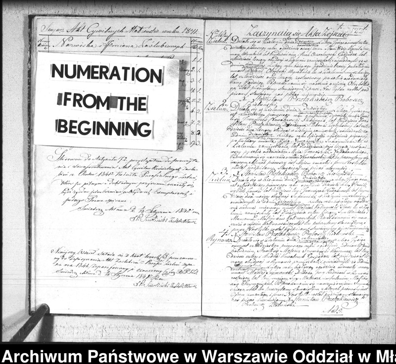 image.from.unit.number "Akta urodzin, małżeństw i zgonów"