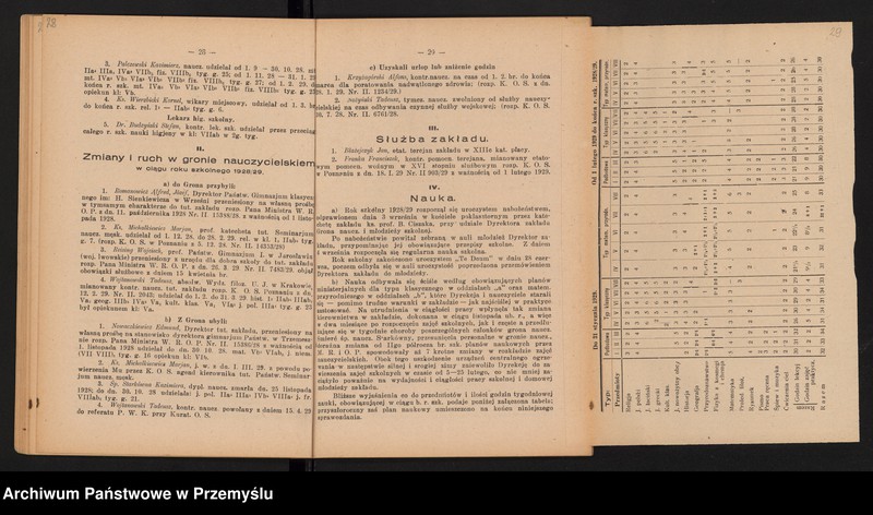 image.from.unit.number "I Sprawozdanie Dyrekcji Państwowego Gimnazjum im. ks. H. Kołłątaja w Krotoszynie za I-sze dziesięciolecie zakładu w niepodległej i wolnej Ojczyźnie (1919-1929)"