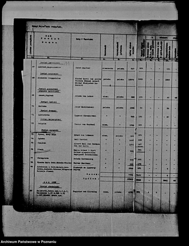 Obraz 15 z jednostki "Wykaz imienny nieruchomości podlegających wykupowi na cele reformy rolnej"