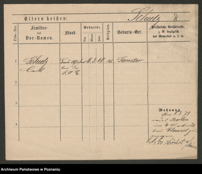 Obraz 20 z jednostki "Szulc (samotni mężczyźni od Karol)"