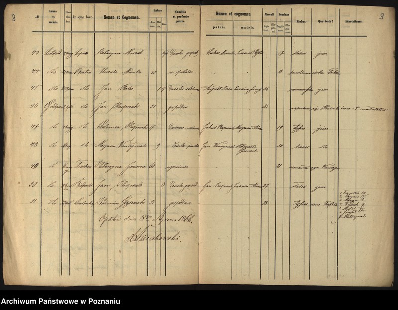 Obraz 7 z jednostki "Duplikat zmarłych"