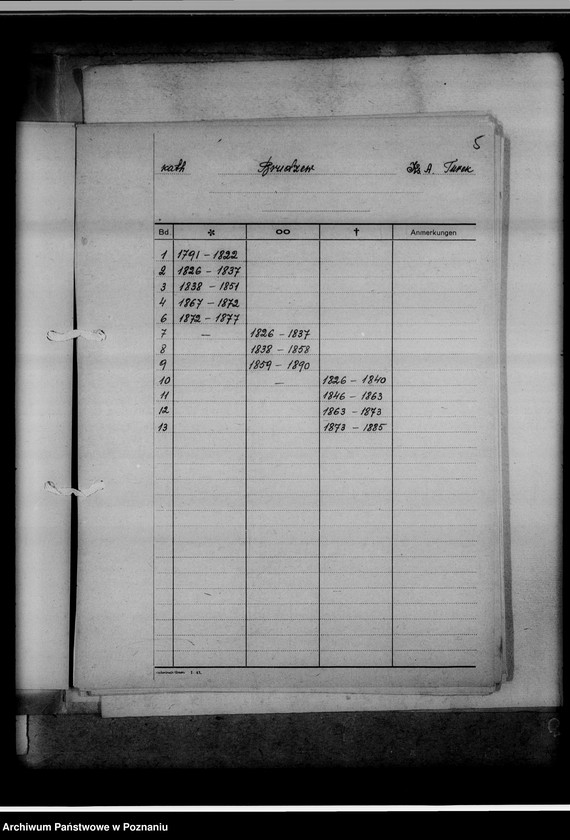 Obraz 9 z jednostki "Bücherverzeichnis betreff: Kreissippenamt Turek"