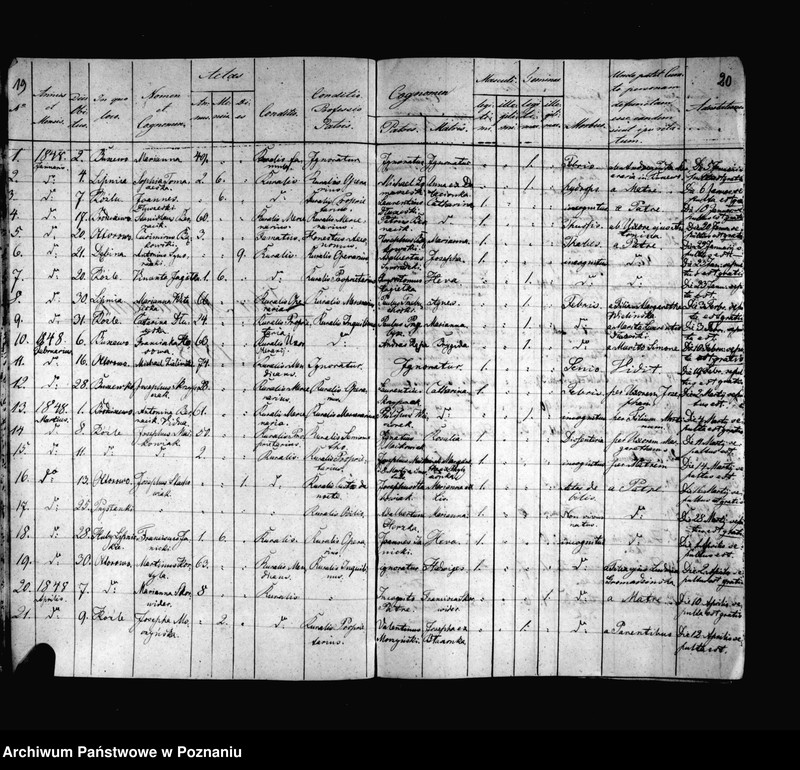 Obraz 15 z jednostki "Duplicat baptisatorum, copulatorum, mortuorum"