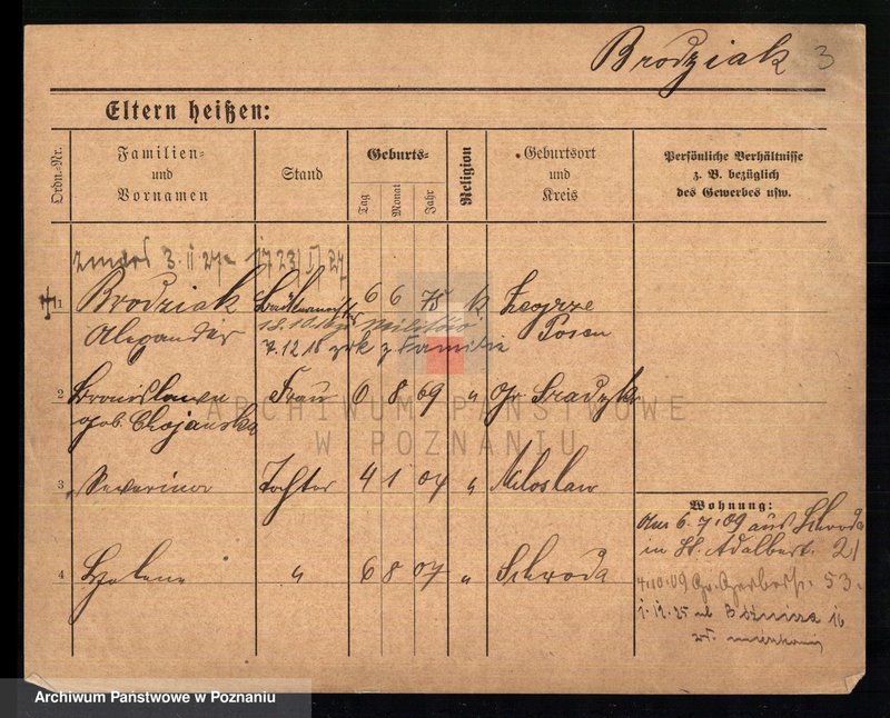image.from.unit.number "Brodziak - Bruch"