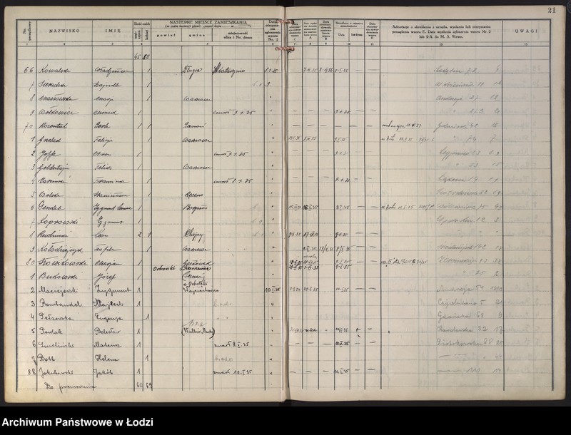 Obraz 20 z jednostki "Księga kontroli ruchu ludności (rejestr osób opuszczających gminę) Łódź, komisariat VII, nr 4282-4531, nr 1-4042"