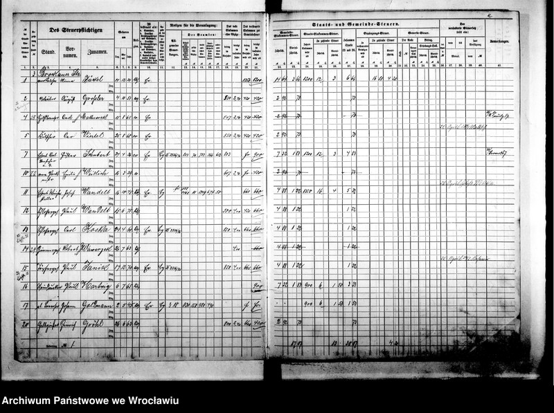 image.from.unit.number "Steuerrole"