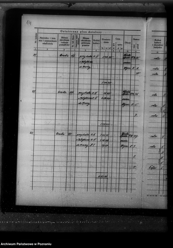 Obraz 18 z jednostki "Ostateczny plan dzielczy i nowy kataster majątku Wyrza i Białowieża powiatu wyrzyskiego"