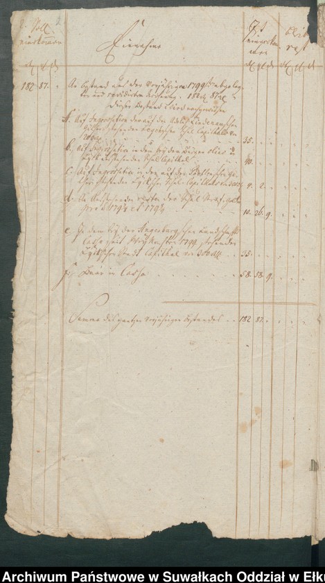 image.from.unit.number "Schul Cassen Rechnung der Schwentainenschen Kirchspiels von Trinitatis 1799 bis dahin 1800"