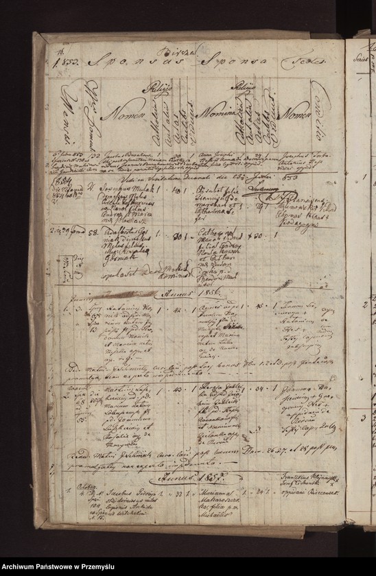 image.from.unit.number "[Księga małżeństw parafii Bircza]"