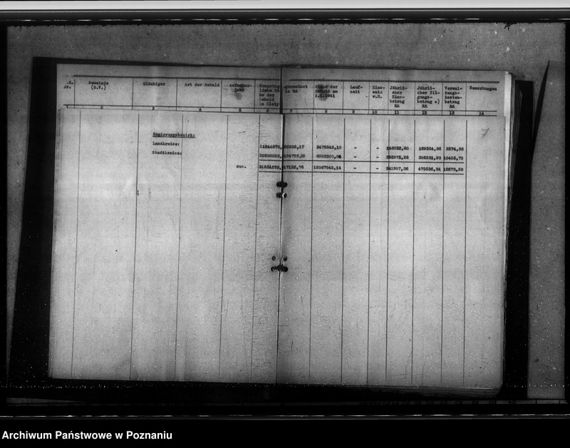 Obraz 11 z jednostki "Schuldenverzeichnis der Gemeingen und Gemeindeverbände des Regierungsbezirks Hohensalza (Inowrocław)"