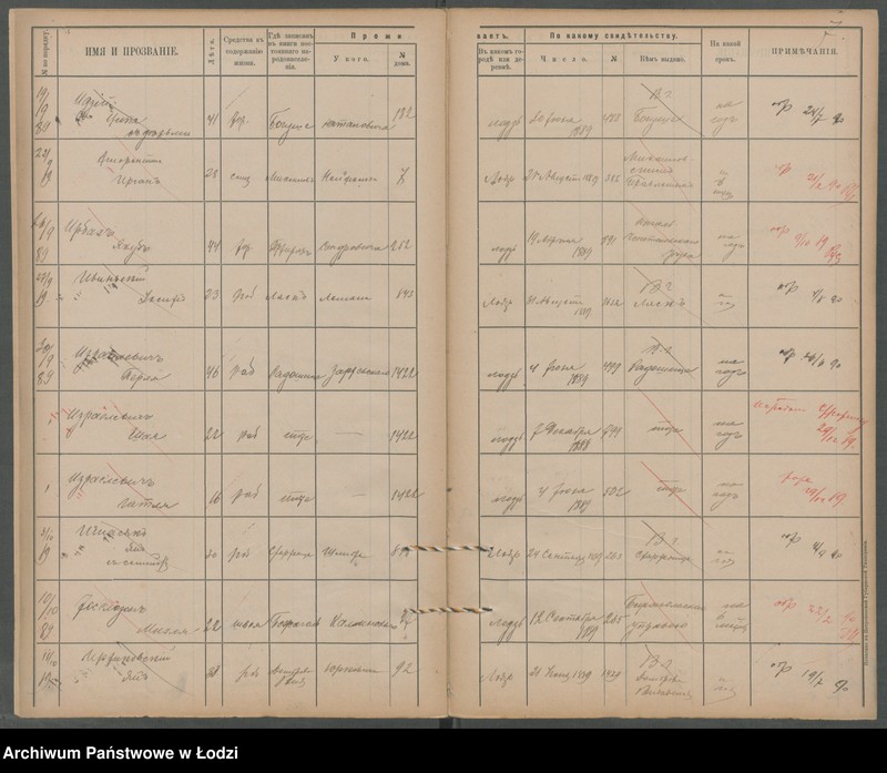 Obraz 9 z jednostki "[Księga ludności niestałej m. Łodzi lit. I]"