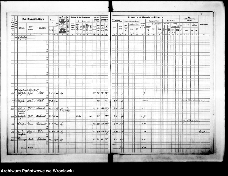 image.from.unit.number "Steuerrole"