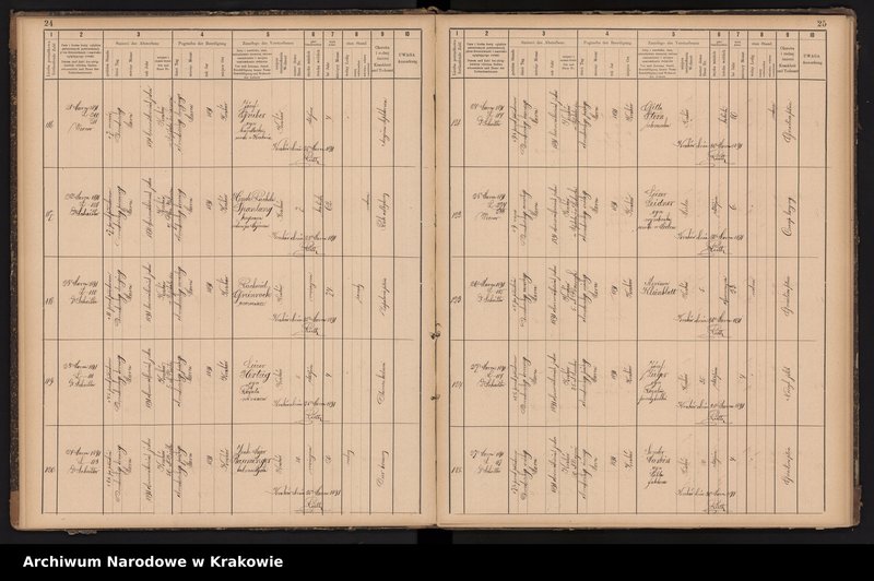 image.from.unit.number "Księga obejmująca wpisy wypadków śmierci Izraelitów w okręgu metrykalnym Krakowskim na rok 1891"