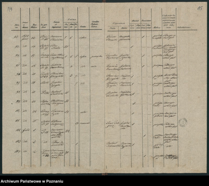 Obraz 10 z jednostki "Księga zgonów"