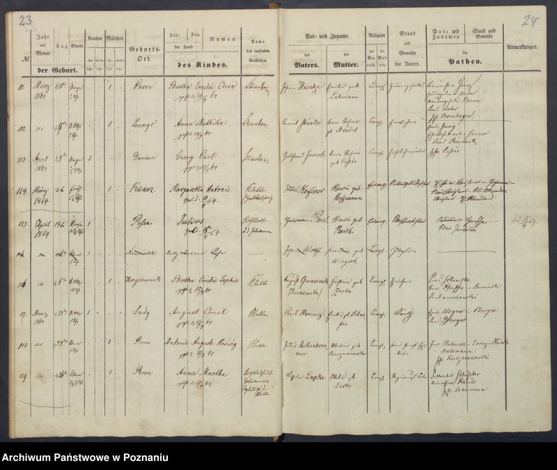 Obraz 15 z jednostki "[Akta urodzeń i chrztów, zapowiedzi i ślubów, zgonów i pogrzebów]"