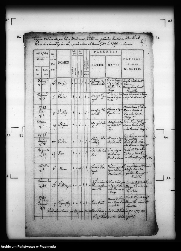 image.from.unit.number "[Kopie ksiąg metrykalnych parafii Łopienka z filiami Buk i Tyskowa (dekanat Cisna)]"