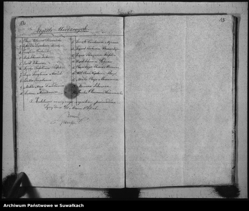 image.from.unit.number "Duplikat Akt Urodzonych, Zaślubionych i Umarłych Urzędnika Stanu Cywilnego Okręgu Puńsk z r.1850."