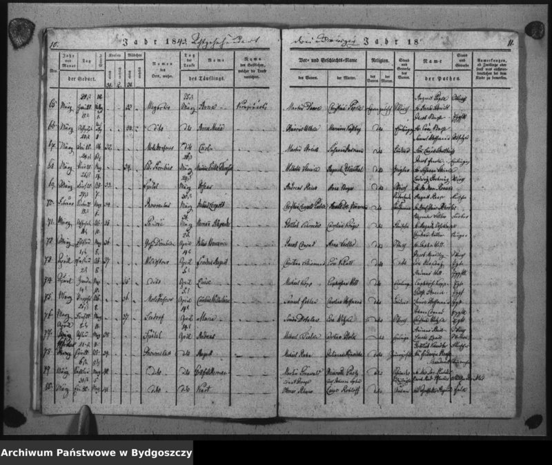 image.from.unit.number "Duplicat der Taufregister der evangelischen Kirche zu Inowrazlaw Jahr 1843"