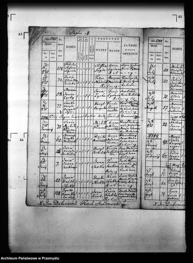 Obraz 8 z jednostki "[Kopie ksiąg metrykalnych parafii Szandrowiec (dekanat Turka)]"