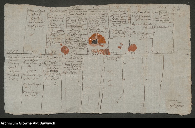 image.from.unit.number "Szołdrski h. Łodzia. Tablice genealogiczne. Notatka do genealogii. Szołowski h. Wczele. Notatka do genealogii. Sztyma h. Robisław. Opis herbu. Szujkowski h. Ogończyk. Tablica genealogiczna. Wywód 16 przodków Józefa Szujkowskiego.  Szulborski h. Mora. Tablica genealogiczna. Szumlański h. Korczak. Tablica genealogiczna. Notatki do genealogii. Szwarcenberg Czerny h. Nowina. Notatka do genealogii. Szydłowski h. [Lubicz]. Tablice genealogiczne. Notatka do genealogii."