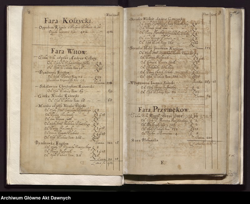 image.from.unit.number "Rejestry pogłównego generalnego woj. krakowskiego i poznańskiego."