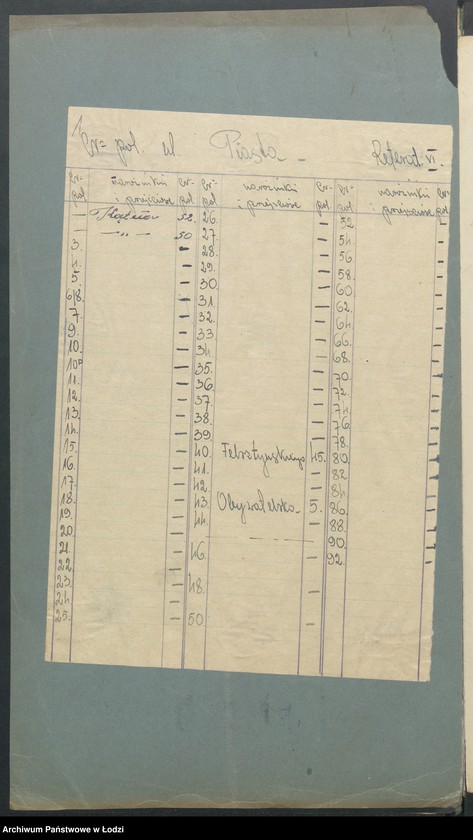 image.from.unit.number "Księga inwentarzowa nieruchomości m. Łodzi ul. Piasta"