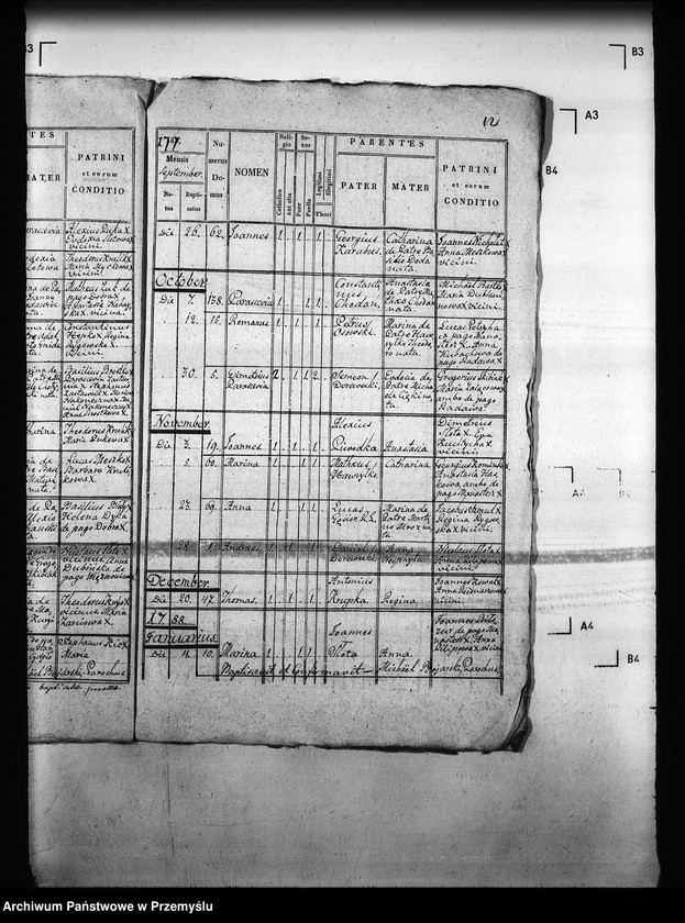 image.from.unit.number "[Kopie ksiąg metrykalnych parafii Manasterz z filią Czerwona Wola (dekanat Sieniawa)]"