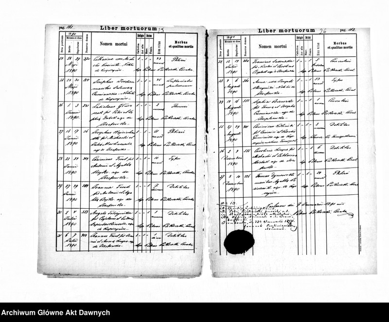 image.from.unit.number "Parafia: Nastazów. Dekanat: Trembowla. Kopie z ksiąg metrykalnych ur., śl., zg. dla całej parafii (Nastazów i pozostałe wsie)."