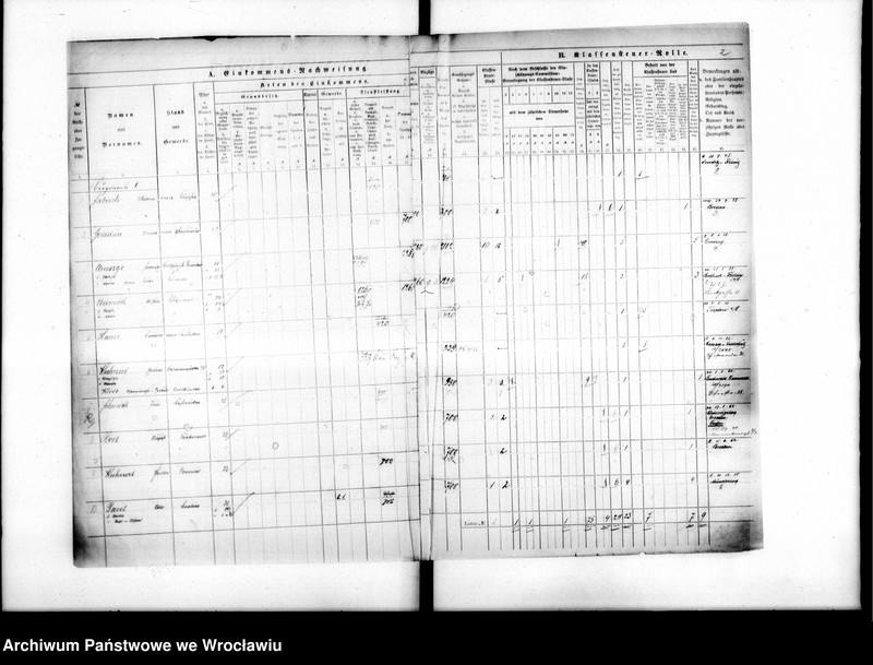 image.from.unit.number "Klassensteuerrolle nebst Eikommens - Nachweisung"