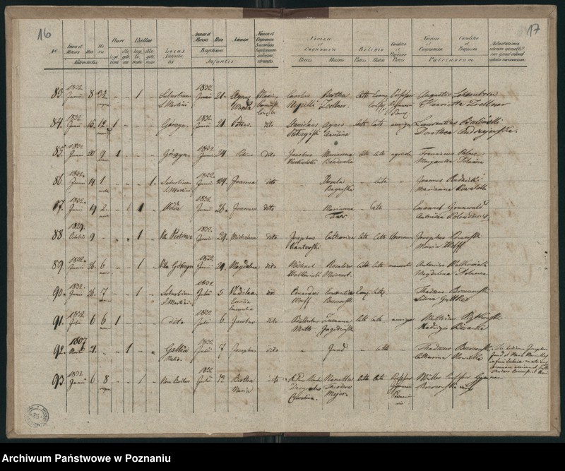 Obraz 11 z jednostki "Księga urodzeń"