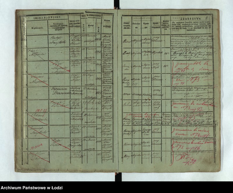 Obraz 12 z jednostki "Księga ludności stałej Łódź - cyrkuł I nr 73-120"