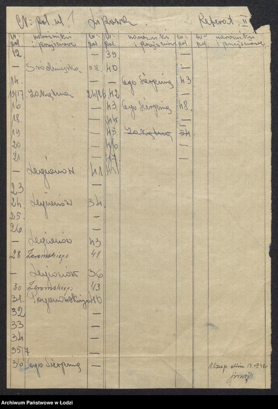 image.from.unit.number "Księga inwentarzowa nieruchomości m. Łodzi ul. Lipowa"